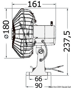 Ventilatore TMC 12 V